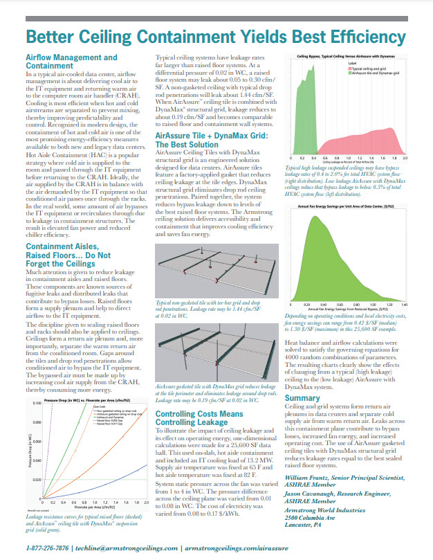 Better Ceiling Containment Yields Best Efficiency
